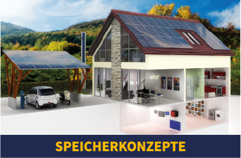 Speicherkonzepte von RA Photovoltaik